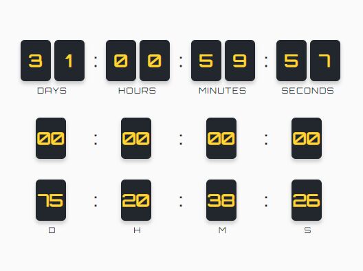 Surgery time line clock